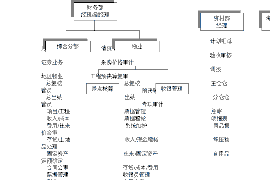 为上海王女士顺利拿回货款